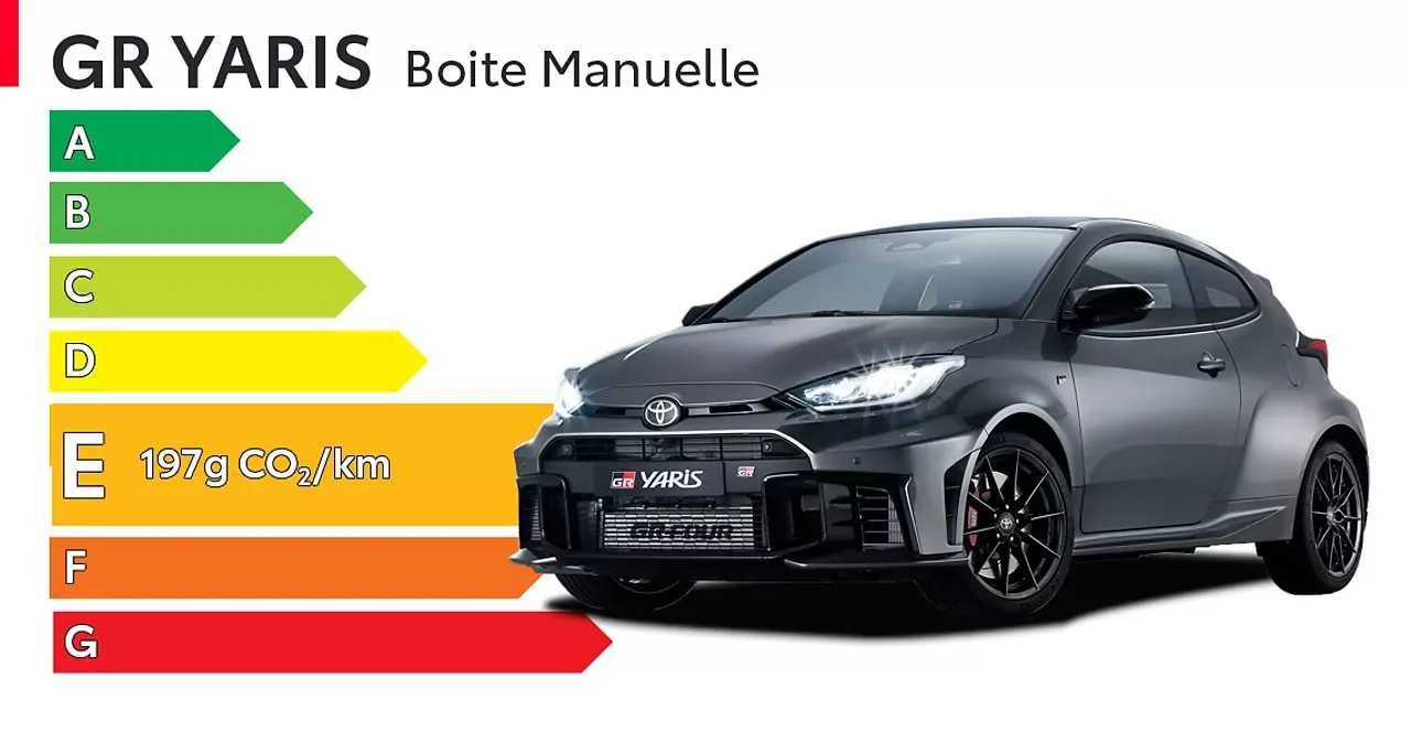 Étiquette énergie E
