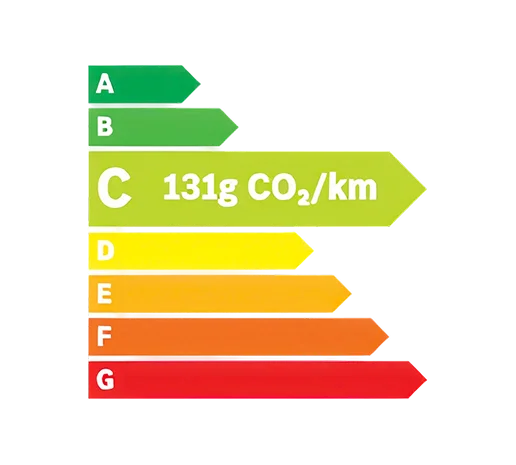 Étiquette énergie C