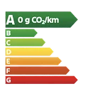 Étiquette énergie A