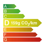 Étiquette énergie D