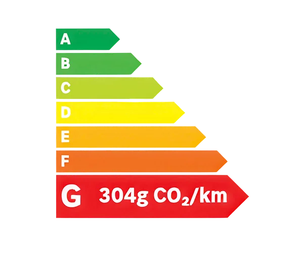 Étiquette énergie G