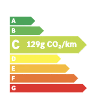 Étiquette énergie C