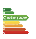 Étiquette énergie C