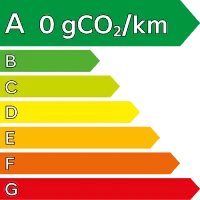 Étiquette énergie A