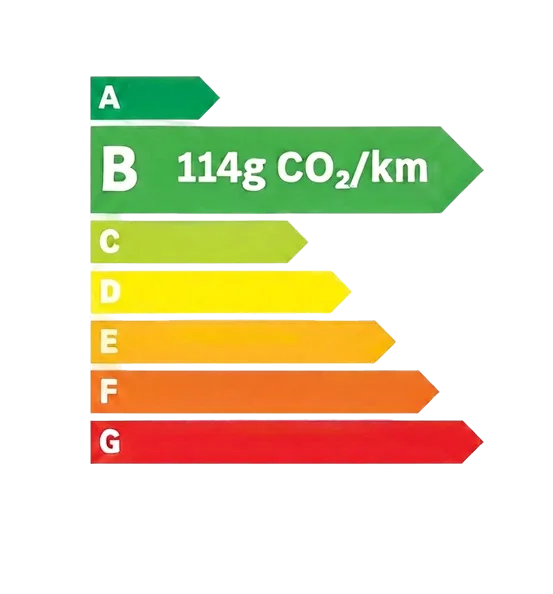 Étiquette énergie B