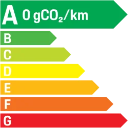 Étiquette énergie A