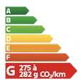 Étiquette énergie G