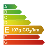 Étiquette énergie E