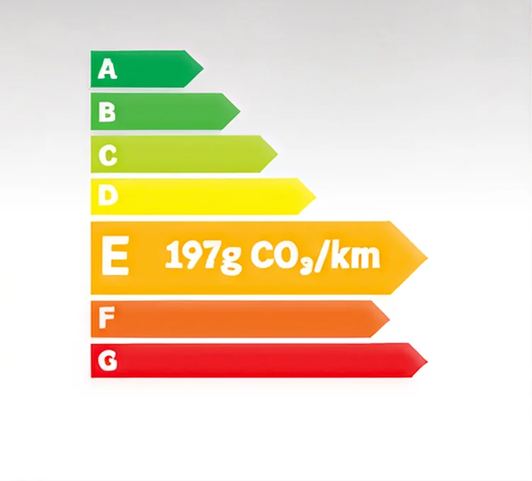Étiquette énergie E