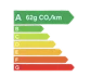 Étiquette énergie A