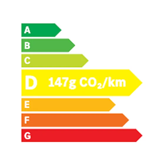 Étiquette énergie A