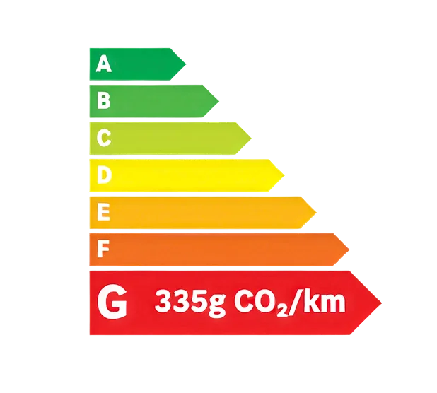 Étiquette énergie G