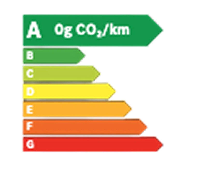 Étiquette énergie A
