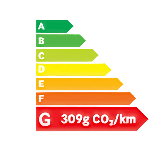 Étiquette énergie G