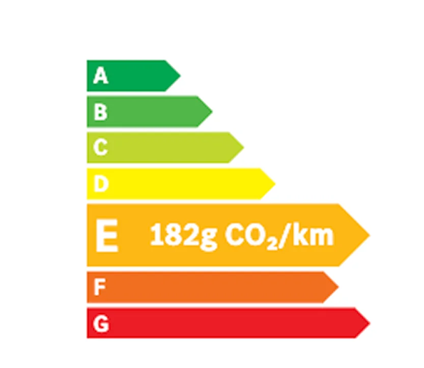 Étiquette énergie E