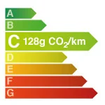 Étiquette énergie C