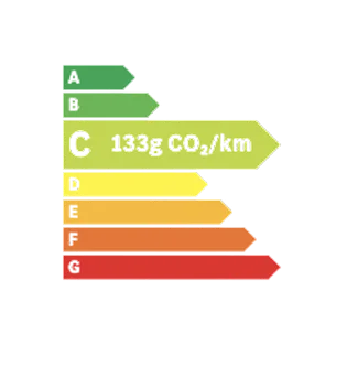Étiquette énergie C