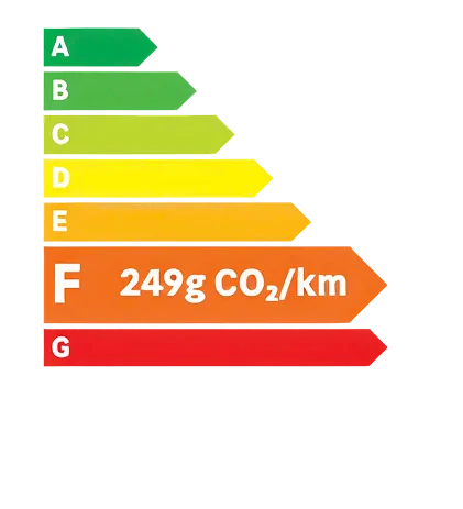 Étiquette énergie F