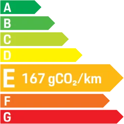 Étiquette énergie E