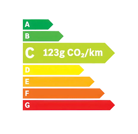 Étiquette énergie C