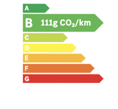 Étiquette énergie B