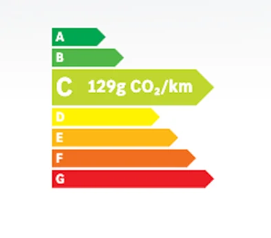 Étiquette énergie C