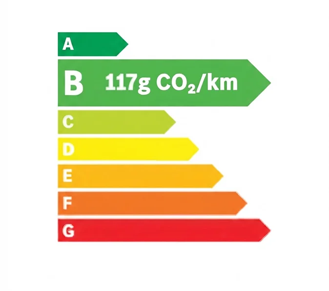Étiquette énergie B