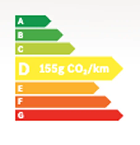 Étiquette énergie D