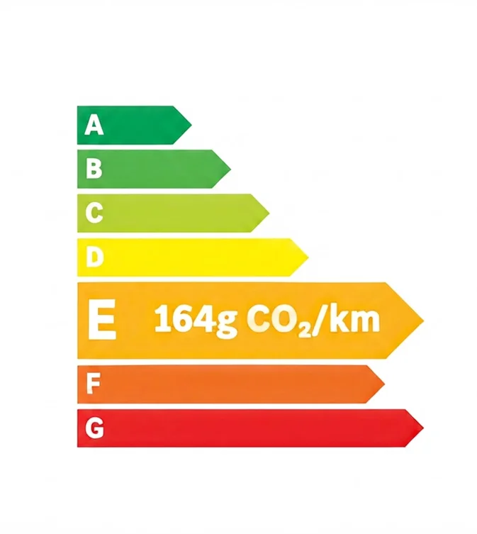 Étiquette énergie E