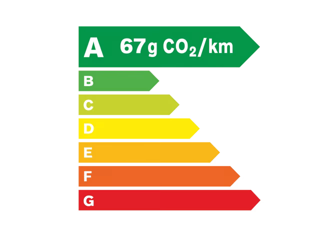 Étiquette énergie A