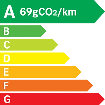 Étiquette énergie A