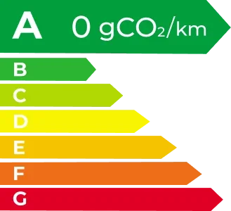 Étiquette énergie A