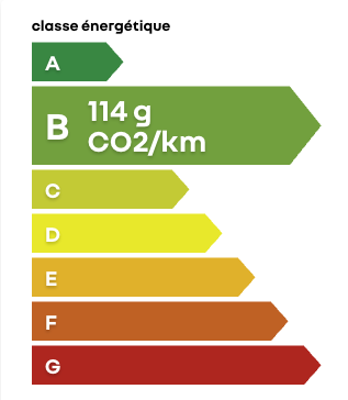 Étiquette énergie B