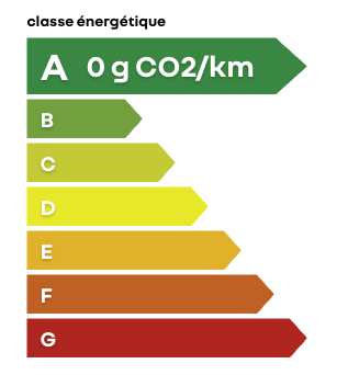 Étiquette énergie A