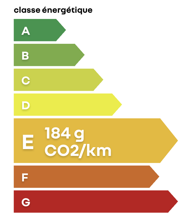 Étiquette énergie E