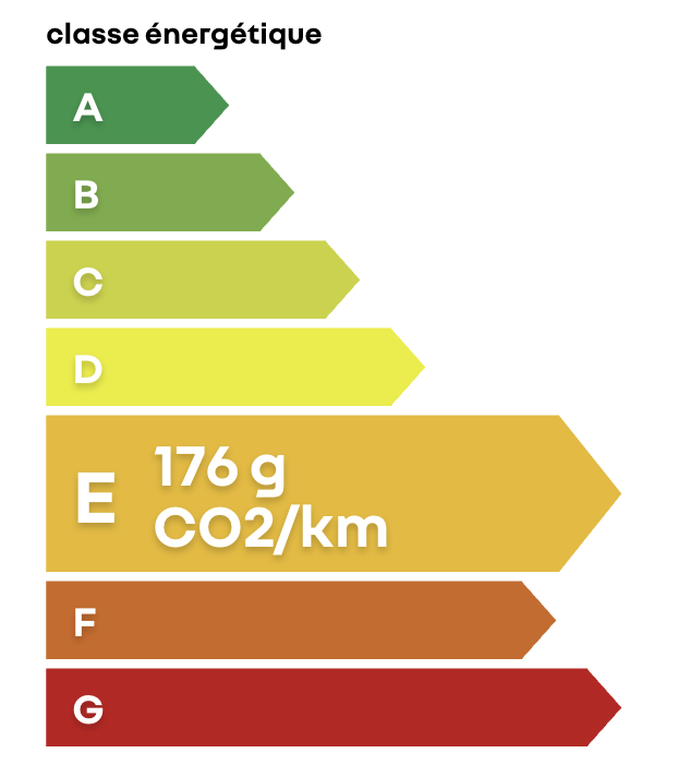 Étiquette énergie E