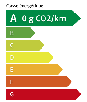 Étiquette énergie A