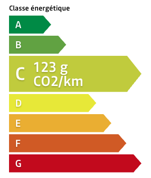Étiquette énergie C