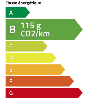 Étiquette énergie B