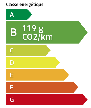Étiquette énergie B