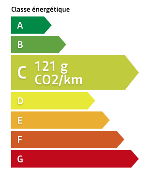 Étiquette énergie C
