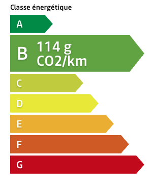Étiquette énergie B