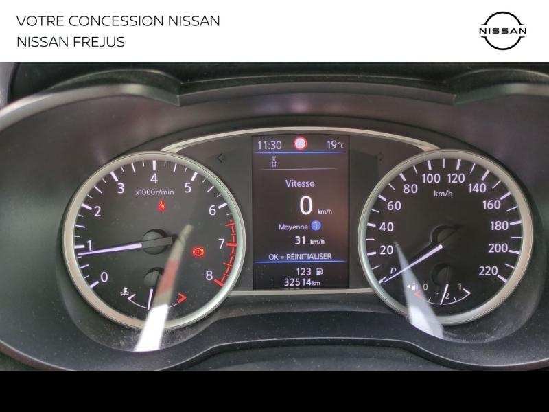 Photo 8 de l’annonce de NISSAN Micra d’occasion à vendre à FRÉJUS