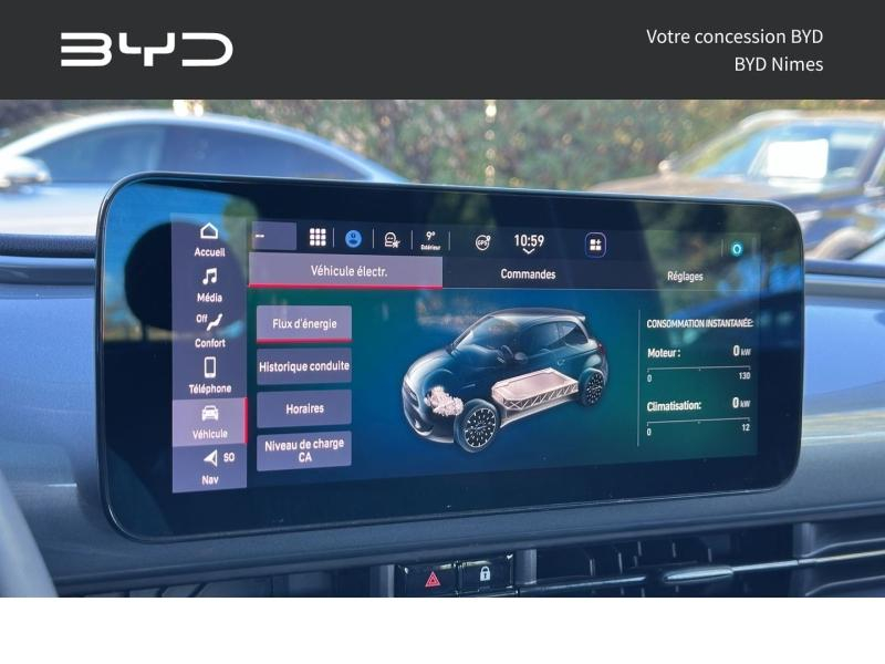 Photo 14 de l’annonce de FIAT 500 d’occasion à vendre à NIMES