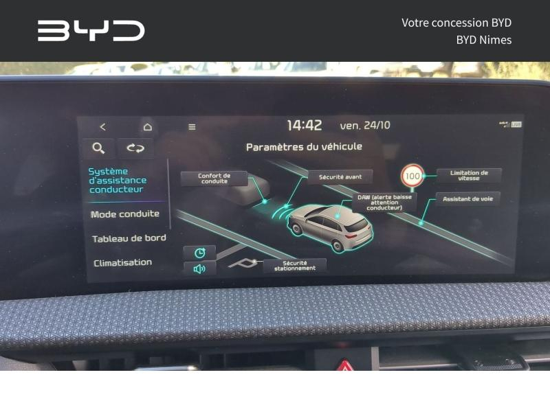 Photo 14 de l’annonce de KIA EV6 d’occasion à vendre à NIMES