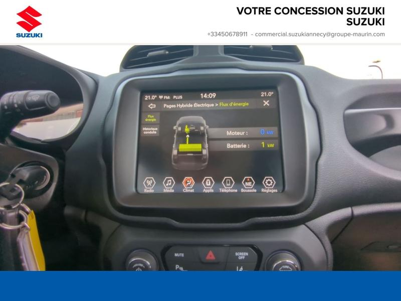 Photo 20 de l’annonce de JEEP Renegade d’occasion à vendre à ANNECY