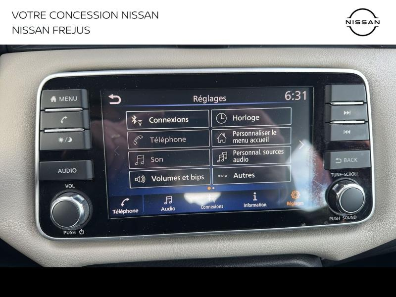 Photo 18 de l’annonce de NISSAN Micra d’occasion à vendre à FRÉJUS