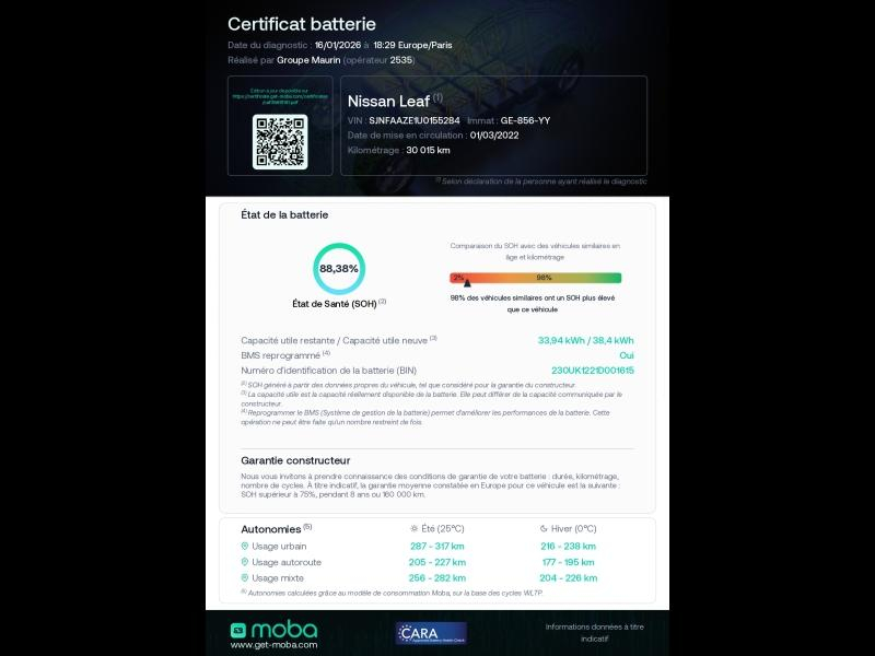 Photo 16 de l’annonce de NISSAN Leaf d’occasion à vendre à PERPIGNAN