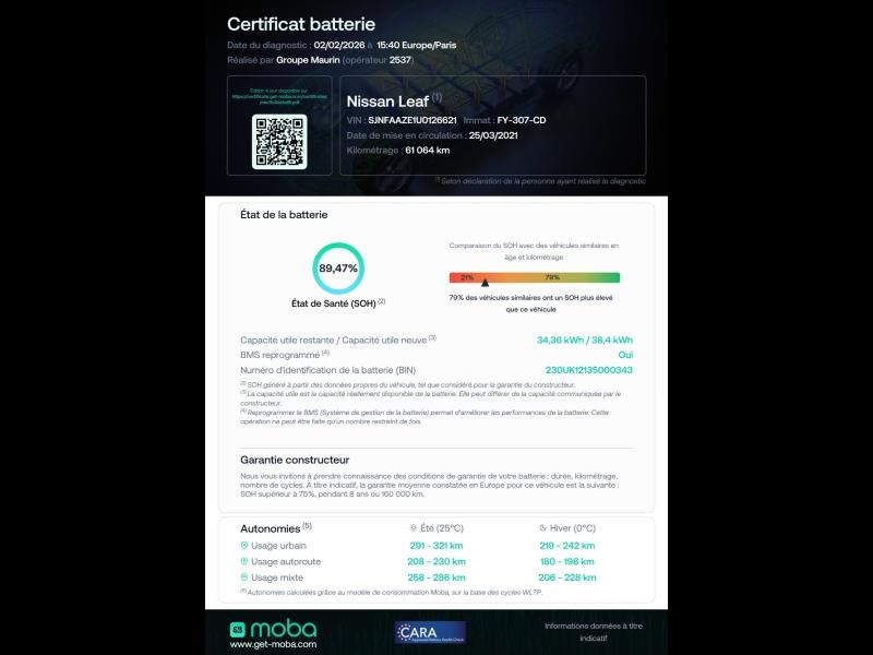 Photo 18 de l’annonce de NISSAN Leaf d’occasion à vendre à MONTPELLIER