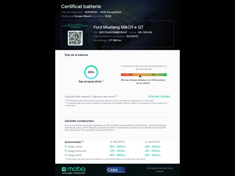 Photo 3 de l’annonce de FORD Mustang Mach-E d’occasion à vendre à FRÉJUS